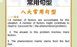 如何提高口语英语作文，如何提高口语英语作文100词