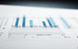 雅思小作文条状图，雅思小作文条状图模板