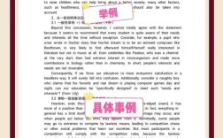 GRE作文用书哪本最提分？