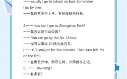 小学生口语 常见对话，小学生口语 常见对话有哪些