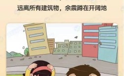 幼儿灾害安全教育，该从何教起？