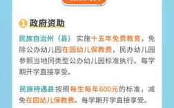 学前教育资助政策意义何在？