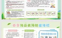 幼儿园生活卫生小常识有哪些？