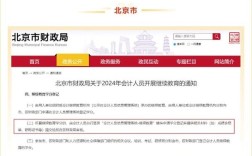 财政局继续教育政策具体包含哪些核心内容？不同岗位人员如何参与？政策实施后对职业发展有何实际影响？