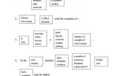 gre满分作文范文，gre满分作文范文大全