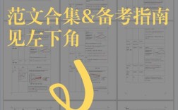 ielts作文培训班，ielts 作文