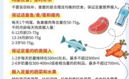 秋季儿童饮食要注意什么？