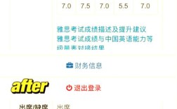 雅思口语 写作，雅思口语写作复议成功率