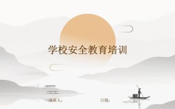 安全教育培训模板如何高效落地？