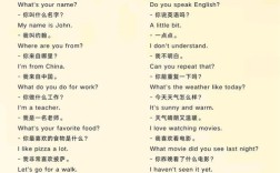 口语本身的特点，口语本身的特点是什么