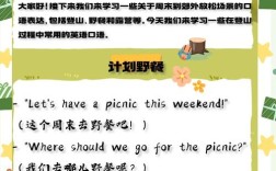 picnic雅思口语高频考点有哪些？