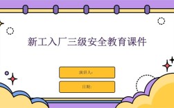 新工进厂安全教育