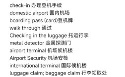 旅游常用口语6，旅游常用口语6个字