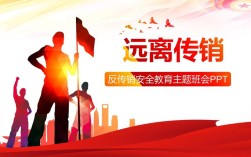 网络传销如何安全识别与防范？