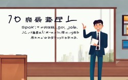 job 口语，job 口语啥意思