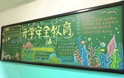 安全教育黑板报如何做好？