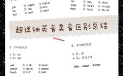 雅思口语英式，雅思口语英式发音还是美式发音