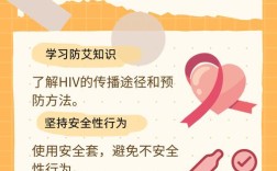 什么是艾滋病常识