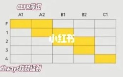 pathetic在口语里到底怎么用？