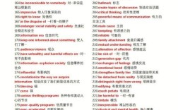 雅思作文 结构词，雅思作文 结构词汇大全