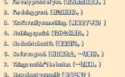 口语开头句，口语开头语