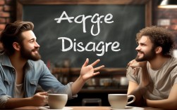 2025年agree disagree口语真题高频考什么？备考必看！