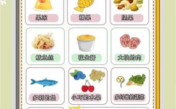 日常生活食物急救常识