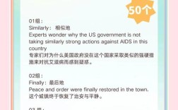 雅思作文副词如何精准运用提分？