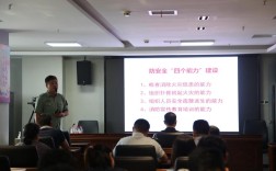 长沙安全教育培训