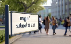 2025口语专业和学科到底有啥区别？就业方向该怎么选？