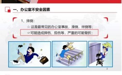 办公区域安全教育，如何有效落实？