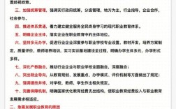 最新职教政策如何推动产教融合？