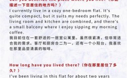 雅思口语理想的房子，雅思口语理想的房子怎么写