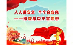 应急安全教育图片