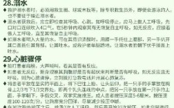 生活急救常识有哪些必备知识？