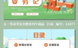 工会安全教育形式如何更有效？