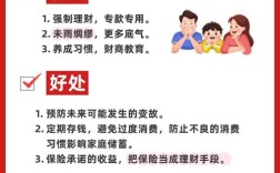 义务教育优惠政策如何精准落地？