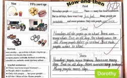 新概念类英语作文，新概念类英语作文怎么写