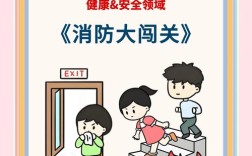 幼儿安全教育 消防