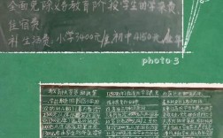 海南教育扶贫资助政策具体有哪些内容？