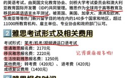 雅思口语预约秘诀，雅思口语预约流程