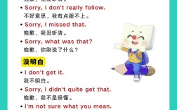 英语口语英文到底该咋说？