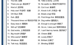 如何有效提升英语口语能力？