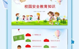 学生安全教育校园，如何筑牢安全防线？