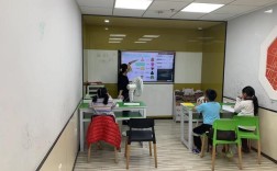 天津外贸英语口语培训哪家好？