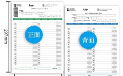 雅思作文纸涂了会影响成绩吗？