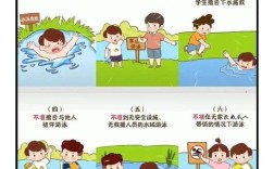 为何避免安全教育竟成部分人的选择？背后是认知偏差还是管理失效？