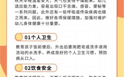 秋季小常识及注意事项