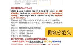 剑四test1作文，剑4test1作文