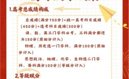 十八大教育政策有哪些核心要点？